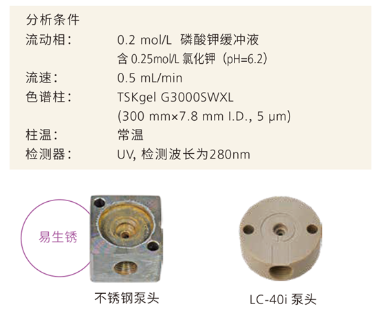 Nexera lite inert液相色谱仪(图2) Nexera lite inert液相色谱仪(图2)