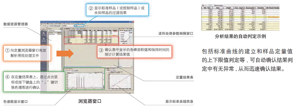 HIC-ESP离子色谱仪(图7)