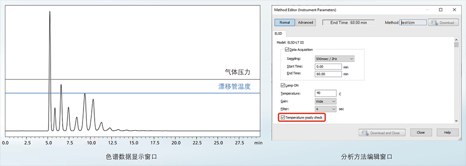 ELSD-LT Ⅲ蒸发光散射检测器(图7) ELSD-LT Ⅲ蒸发光散射检测器(图7)