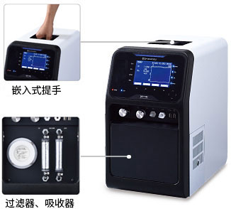 CGT-7100便携式气体分析仪(图1)