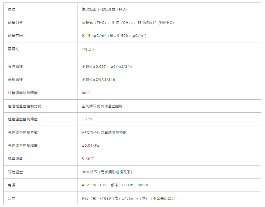 环境空气挥发性有机物（非甲烷总烃）在线监测系统VOC-3000F(NMHC FB)(图1)