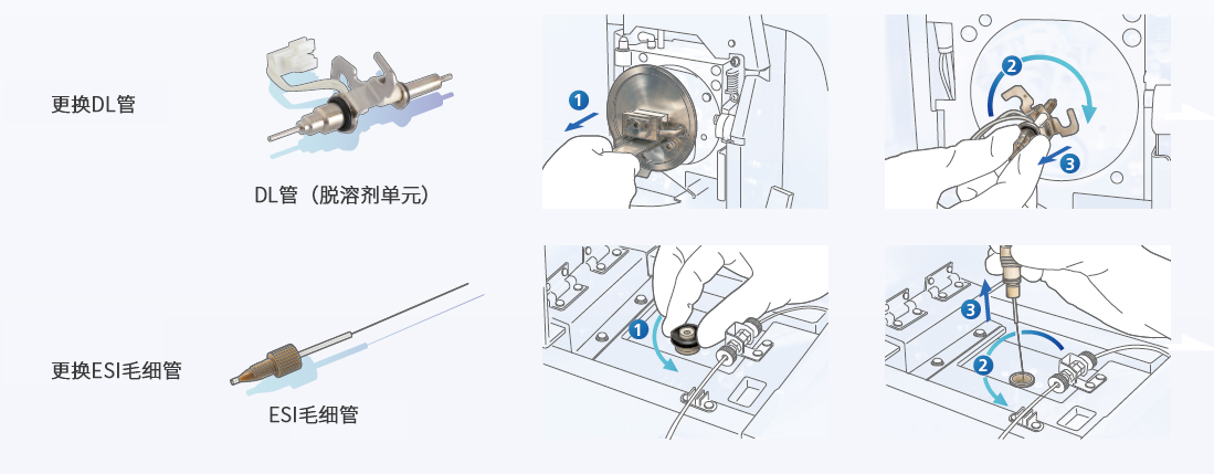 LCMS-8065XE 液相色谱质谱联用仪的特点(图6)